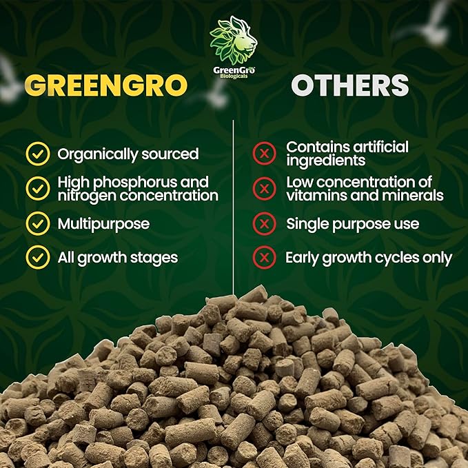 GreenGro Peruvian Seabird Guano Organic Plant Fertilizer with Nutrients for Indoor and Outdoor Plants Hydroponic Gardens Soil Mix and Compost Tea