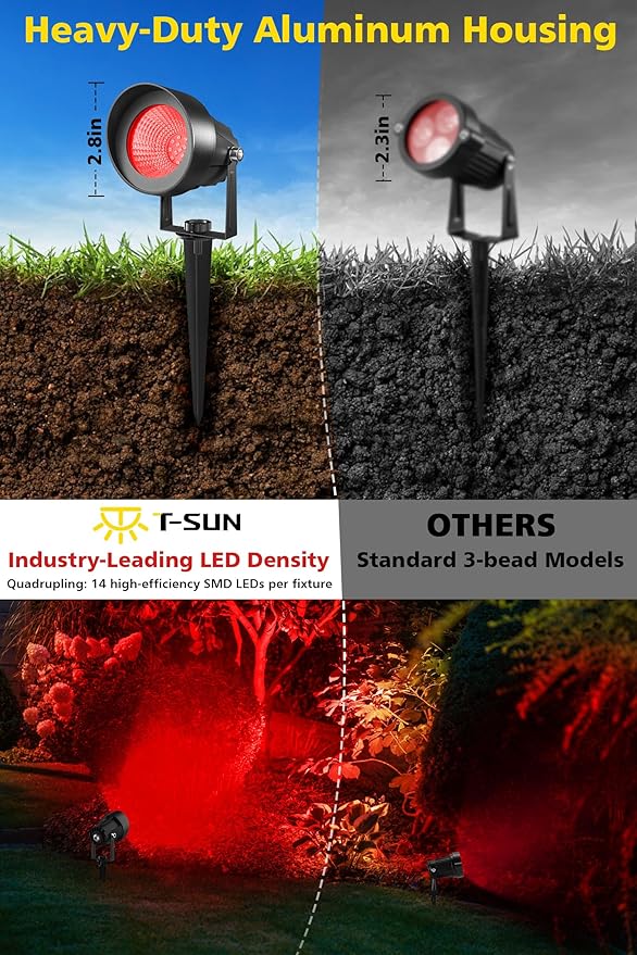 T-SUN Red Spotlight Outdoor Waterproof LED Landscape Lighting with US Plug Easy Install 270° Adjustable Outdoor Spot Lights for Garden Tree Yard Decor
