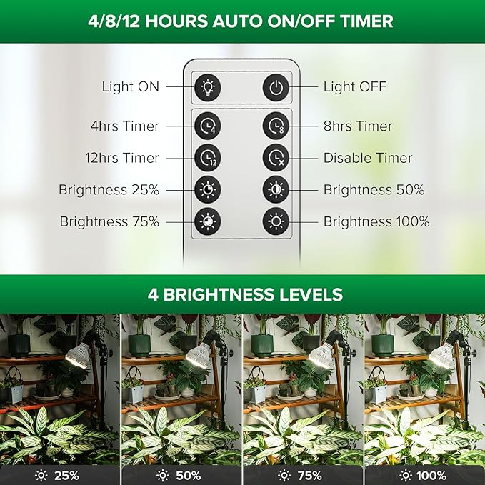 SANSI Standing Grow Lights for Indoor Plants 40W Plant Lights for Indoor Growing Full Spectrum(600W Equiv) Tripod Adjustable 30-55 Plant Lamp with 4-Level Dimmable Auto On Off 4 8 12 Hrs Timer