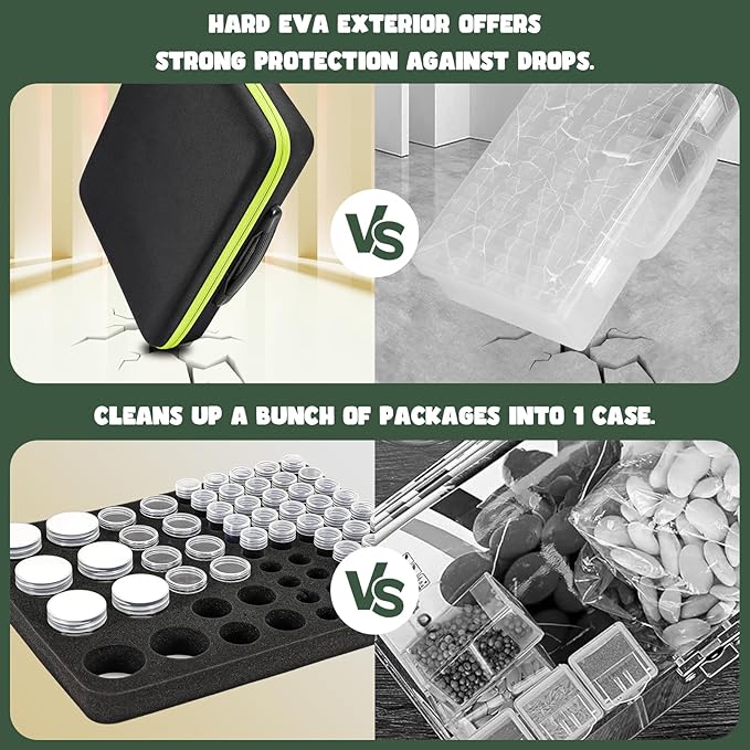 ProCase 65 Slots Seed Storage Organizer Sorter Box Sturdy Seed Bank Saving Kit Container for Garden Vegetable Plant Flower Seed Keeper Set with Label Stickers Funnel 3 Size of Bottles 1 oz 3 oz 5 oz
