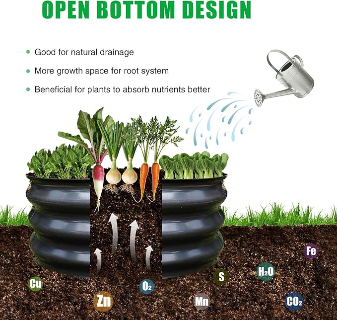 GrowHaus 2Pack 2x2x1FT Galvanized Raised Garden Bed Planter Boxes Outdoor Round Metal Garden Beds for Planting Vegetables Flowers Herbs Dark Gray