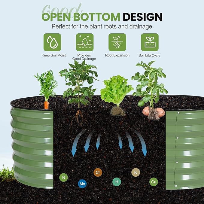 G GOOD GAIN Raised Garden Beds - 4x2x1.4ft Galvanized Planter Boxes Kit with Protective Tape &amp Gloves &amp Tools | Oval Metal Outdoor Raised Bed for Gardening Vegetables Fruits Flowers Herbs