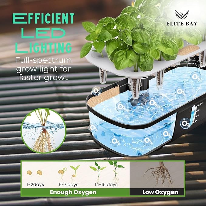 ELITE BAY-Hydroponic Growing System with 12 Pods – Smart Garden with LED Display Full-Spectrum Grow Light &amp 4L Water Tank | AU/US Plug | Soil-Free Planter Kit | Black |for Home Office &amp Kitc