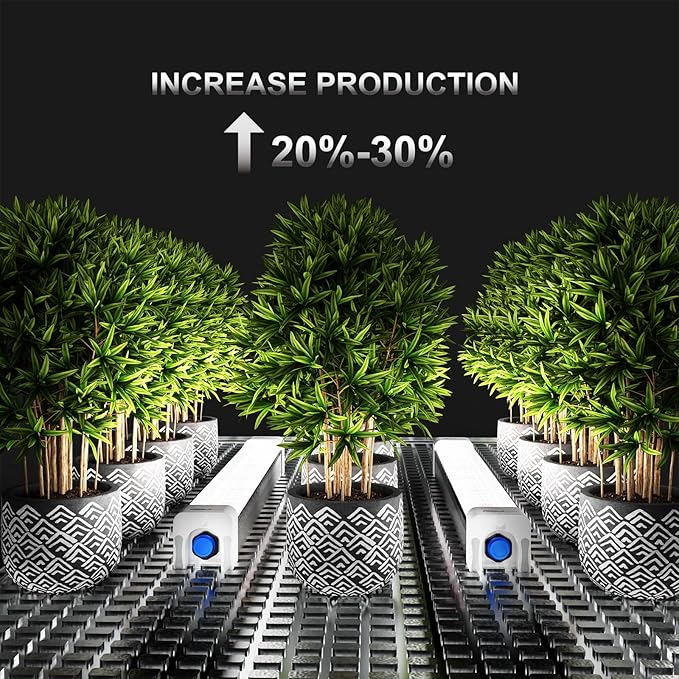 RDJ Bouns 720W LED Grow Light for 4x4 Grow Tent U120 2Pack with Under-Canopy Grow Light Cascade Cable Harness Full Spectrum Commercial Dimmable Lighting for Indoor Plants