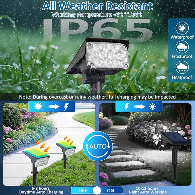 T-SUNUS Halloween Solar Spotlights Cold White 6000K IP65 Waterproof 2-in-1 Outdoor Landscape Spot Lights Garden Light for Flag Christmas Tree Yard Driveway Porch Walkway Patio Statue Graveyard 6 Pack