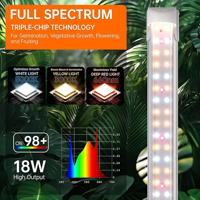 Bstrip T8 Grow Light 1.4FT 36W (2 x 18W) Plant Lights for Indoor Growing with Timer Full Spectrum with 660nm Red LEDs 3467K Ideal for Indoor Plants Greenhouse Seeding Linkable Design 2-Pack