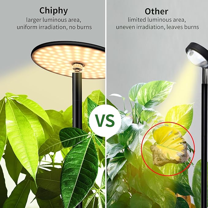 chiphy Desk Grow Lights for Indoor Plants Full Spectrum LED Plant Light 40W Aluminum Tabletop Grow Lamp Automatic Timer 4H/8H/12H 16''-30'' Height Adjustable Remote for Large Small Plants