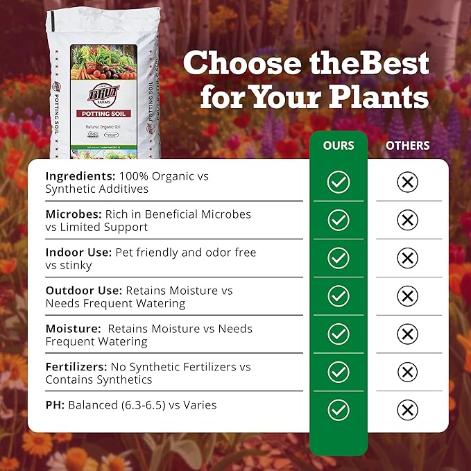 Brut Organic Potting Soil 1 CU FT – Premium Plant Soil with Organic Worm Castings Trace Minerals &amp Perlite – Chemical-Free Filler-Free – Ideal Potting Mix for Indoor &amp Outdoor Plants – Pack