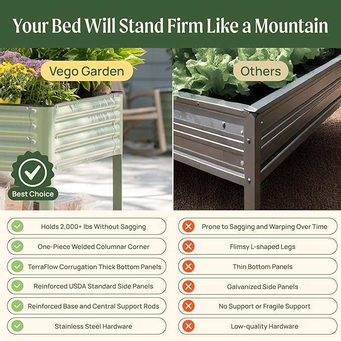 Elevated Raised Garden Bed- Jumbo Series 3' x 8' Outdoor Planters Boxes with Legs &amp Storage Rack for Patio 2000+ Lbs Weight Capacity Raised Beds for Gardening Herbs Vegetables Flowers Pearl Wh