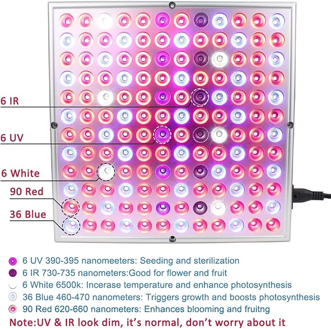 LED Grow Light Full Spectrum Panel Indoor Plants Growing Lights Plant Lamp with IR &amp UV Red White Blue LED Plant Lights for Hydroponics Greenhouse Seedling Veg and Flower45W
