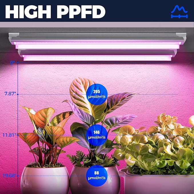 Barrina LED Grow Light 144W(6 x 24W 800W Equivalent) 2ft T8 Full Spectrum High Output Linkable Design T8 Integrated Bulb+Fixture Plant Lights for Indoor Plants 6-Pack