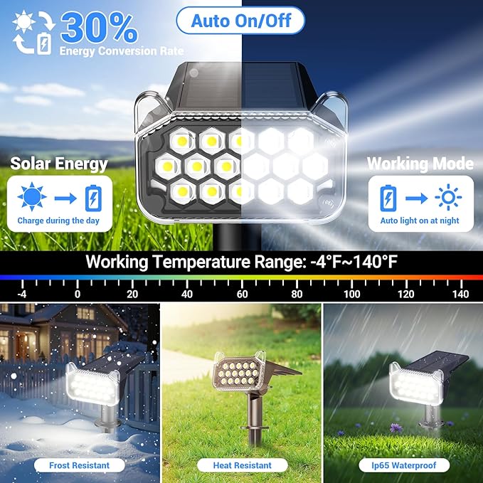 WdtPro Solar Spot Lights Outdoor Waterproof Bright Solar Lights Outdoor with 16 Extra-Large LEDs 3 Modes Landscape Spotlights 2-in-1 Solar Powered Light for Yard Flag Garden 4 Pack Cool White