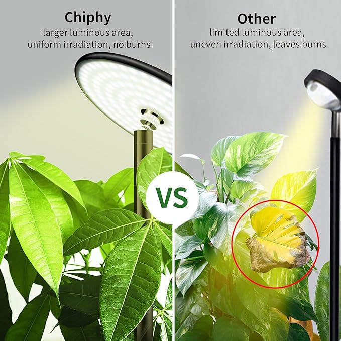 chiphy Grow Lights 85 Full Spectrum Plant Light for Indoor Plants 40W Grow Lamp 10 Dimmable Brightness Height Adjustable Ideal for Large Tall Plants
