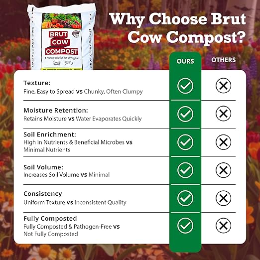Brut Cow Compost – 4 Pack Nutrient-Rich Composted Cow Manure Organic Soil Amendment – 100% Pure Compost Additive-Free Fertilizer for Vegetable Gardens Flowers Lawns &amp Indoor Plants – 1 Cubic Ft