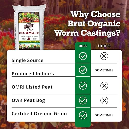 Brut Organic Worm Castings – 30 Lb – Garden's Elixir for Thriving Blooms &amp Harvests! (8 Pack)