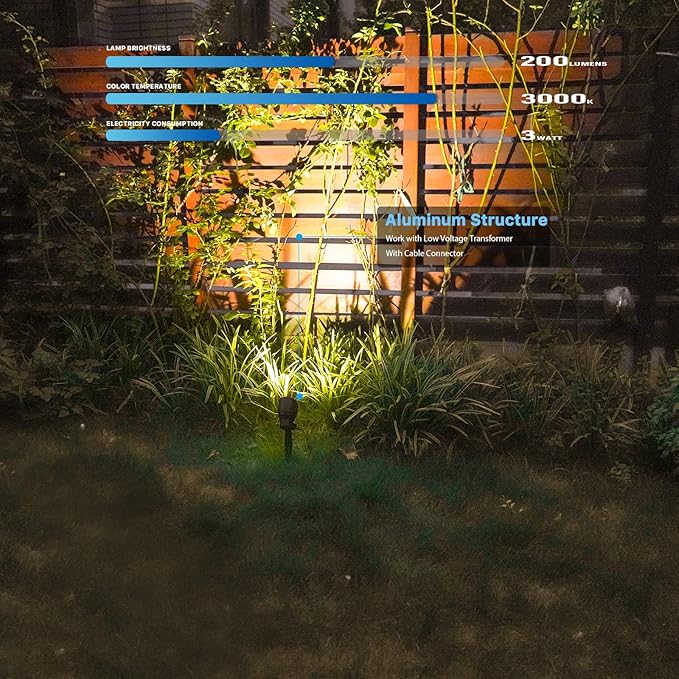 GOODSMANN Low Voltage Landscape Lights Path Lights 8PK 2W 100 Lumen with 8PK 3W 200 Lumens Spotlight Outdoor with Metal Stake Cable Connector