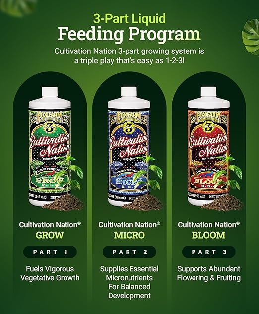 FoxFarm Cultivation Nation Bloom Fertilizer 0-5-4 - Part 3 of FoxFarm 3-Part Feeding Program for Bud Development - Liquid Plant Food for Transition to Flowering and Harvest - 1 Quart