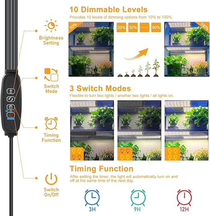 Led Grow LightUltra-Thin Panel Grow Lights for Indoor Plants644LEDs Full Spectrum Grow Lights for Under Cabinet Plant Grow Lamp with 3/9/12H Timer10 Dimmable Levels for Plants Growing (4pcs Pro)