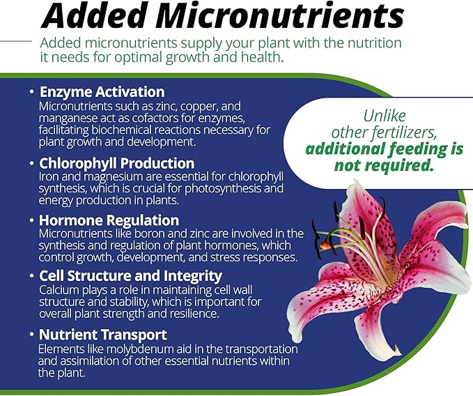 Jack's Classic 20-20-20 All Purpose Water-Soluble Fertilizer with Micronutrients to Provide General Growth on All Plants 1.5lbs