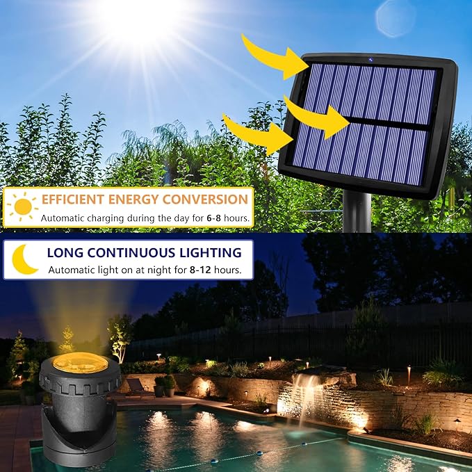 AVEKI Solar Pond Spotlights 2 in 1 12 LED Solar Underwater Lights with Dual Head Waterproof Submarine Landscape Spotlight Security Lighting for Outdoor Patio Garden Fountain Pond