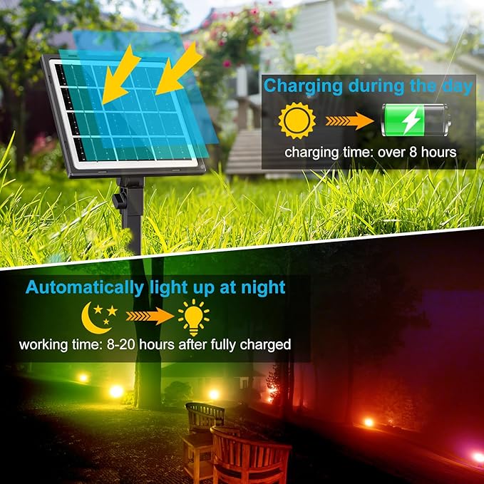 MEIHUA Solar Spot Lights Outdoor Color Changing 4 in 1 Landscape Lighting RGB Spotlights with Remote Control IP66 Waterproof Solar Lights Outdoor Garden for Pathway Yard Pool Tree
