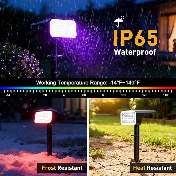 Solar Color Changing Spot Lights Outdoor Waterproof IP65 [4 Pack/32 LED/7 Modes] 2-in-1 Landscape Spotlights Auto On/Off High Lumens Solar Spot Lights for Outside Yard Garden Pathway Walkway