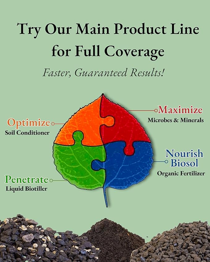Nourish-Biosol 6lbs. (1000 sq. ft.)