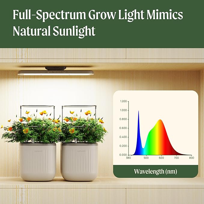 Vego Garden Grow Lights for Indoor Plants Full Spectrum LED Grow Light with Customized 5 Modes for Seed Starting Leafy Herbs Fruits &amp Microgreens 4 Packs