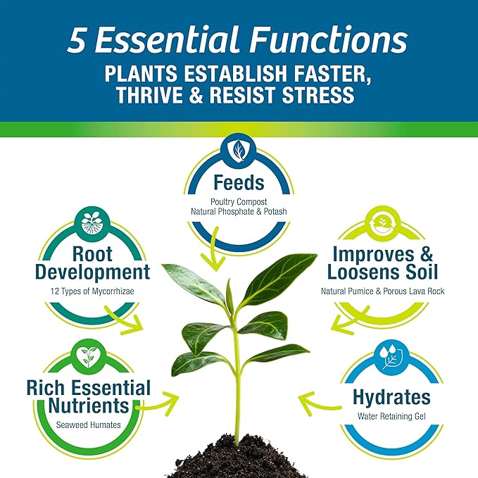 Wilt-Pruf® 5-in-1 Soil Booster + Plant Food | Grow Healthier Stronger Plants Flowers Vegetables | Feeds | Builds Roots | Builds Soil | Refresh Potting Mix | Improves Moisture Retention (2 lb Bag)