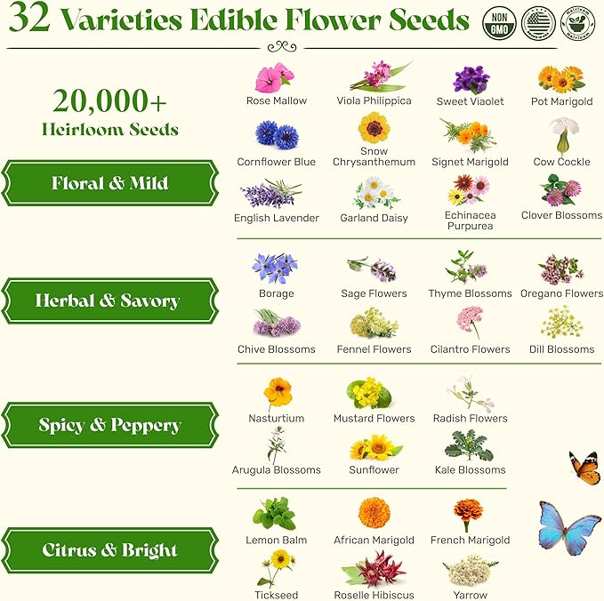 Lush&ampDew Edible Flower Seed Bank with Almanac Gardening Gifts for Women Men 32 Types 30000+ Non-GMO Heirloom Seeds for Planting Culinary Flowers Survival Seed Kit Annual Perennial Zone 3-11