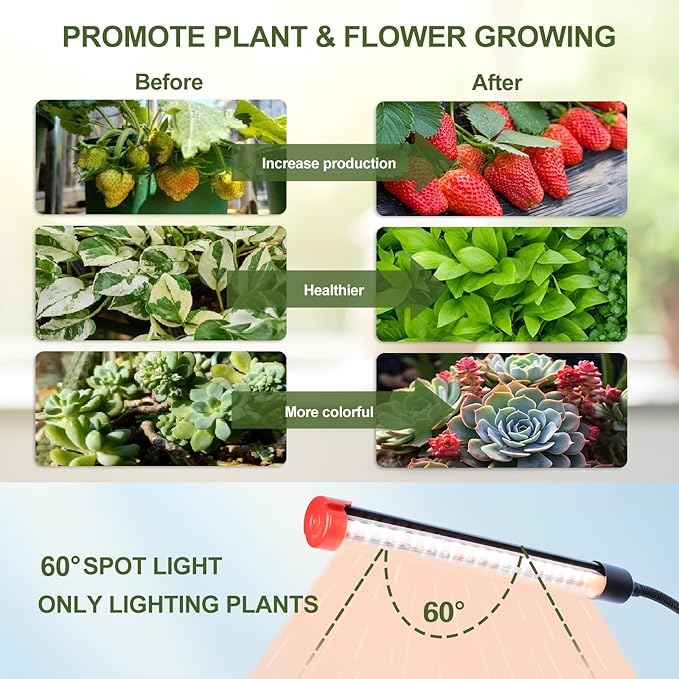 Game Changer! FECiDA 2026 4Pack 9 Watt Power Draw NO Need Adapter Clip Grow Lights for Small Indoor Plants Bonsai 4/8/12H Timer Enough Bright Like Sun for Your Plants