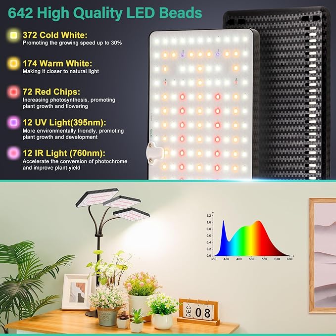 LBW Upgraded Desk Grow Lights for Indoor Plants Tri-Head 642 LEDs Tabletop Full Spectrum Grow Light with 3/6/12H Timer 6 Brightness Levels 3 Lighting Modes Height Adjustable for 10-26 inches