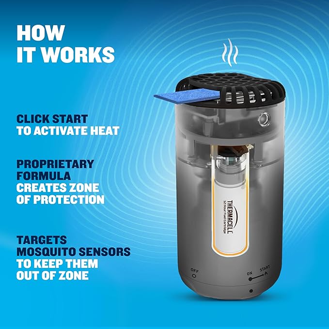 Thermacell Mosquito Repeller Patio Shield Includes 12-Hour Refill Highly Effective Mosquito Repellent for Patio Bug Spray Alternative Scent Free No Candles or Flames