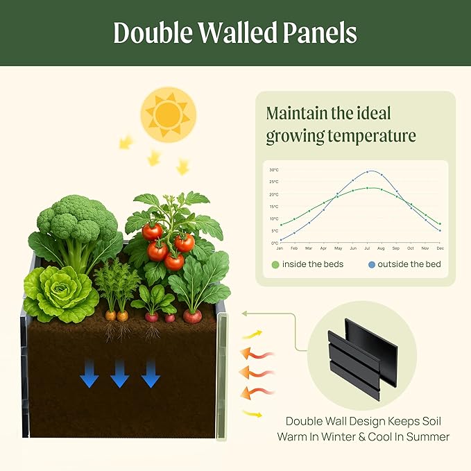 Vego garden 32 Extra Tall Modern Raised Garden Beds Kit 42 x 83 Garden Raised Bed Metal Planter Box for Vegetables Flowers Fruits Midnight Blue