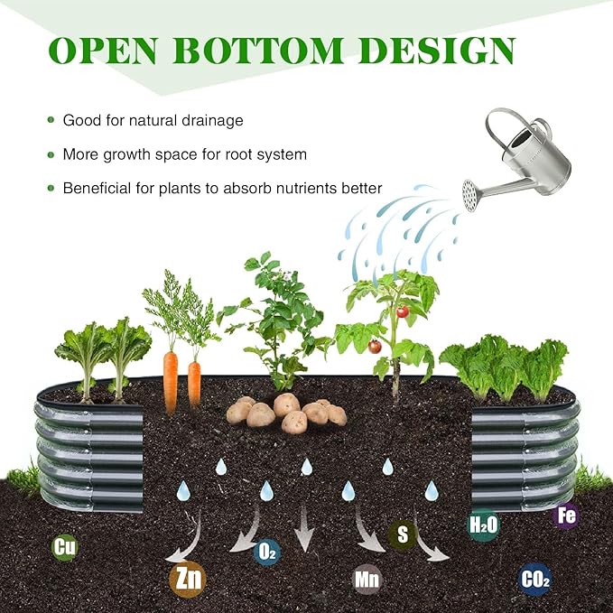 GrowHaus 8x2x1.4FT Galvanized Raised Garden Bed Planter Boxes Outdoor Large Metal Garden Beds for Planting Vegetables Flowers Herbs Dark Gray