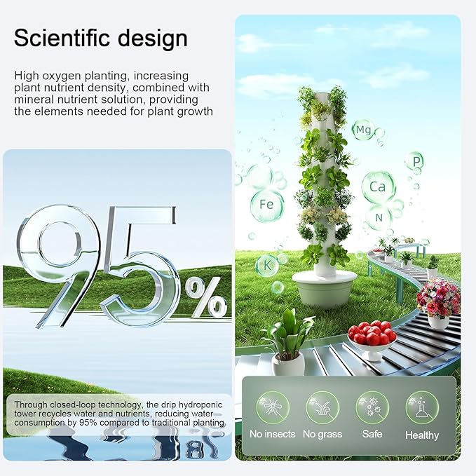 Hydroponic Tower Growing Kits Hydroponics Tower with LED Grow Light Hydroponics Tower Automatic Water Circulation System for Herbs and Vegetables 5/7/9 Thfloor(105cm/41in)