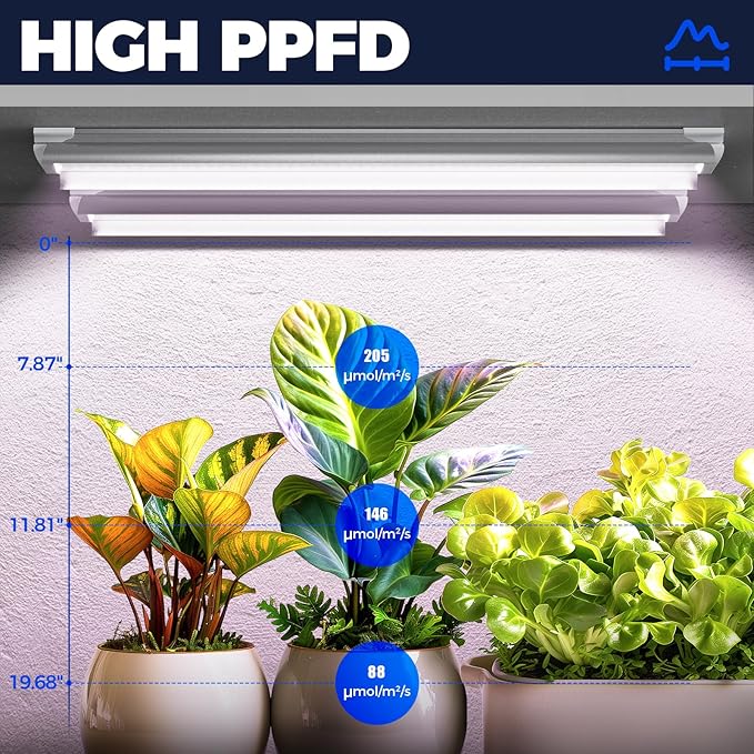 Barrina 2FT T8 Grow Light 144W(6 x 24W) 800W Equivalent Full Spectrum Sunlight Plant Light LED Grow Light Bulbs for Indoor Plant Growing with V-Shaped Reflector Pinkish White 6-Pack