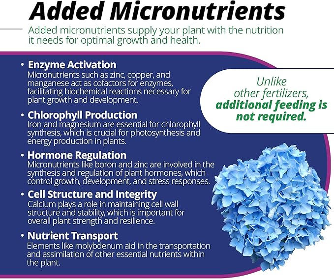 Jack's Classic 7-3-3 Hydrangea Blue Water-Soluble Fertilizer with Micronutrients to Enhance Blue Flowers 1.5lbs