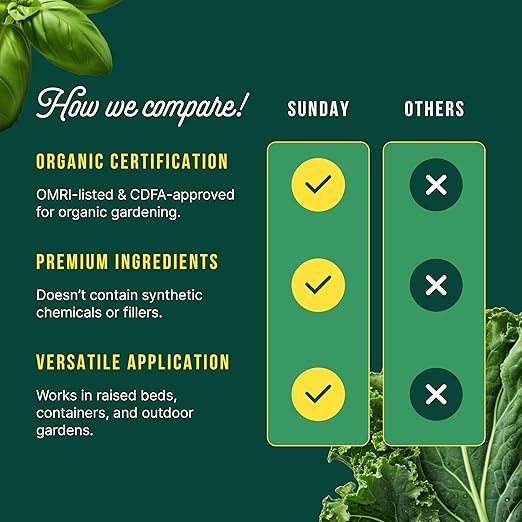 Sunday Garden Naturals Veggie + Tomato Plant Food Mix - Boost Growth in Vegetables Tomatoes &amp Herbs - 5-4-4 NPK Mix - for Indoor &amp Outdoor Use - Feeds for 4-6 Weeks - 2 Pack 2lb Mix