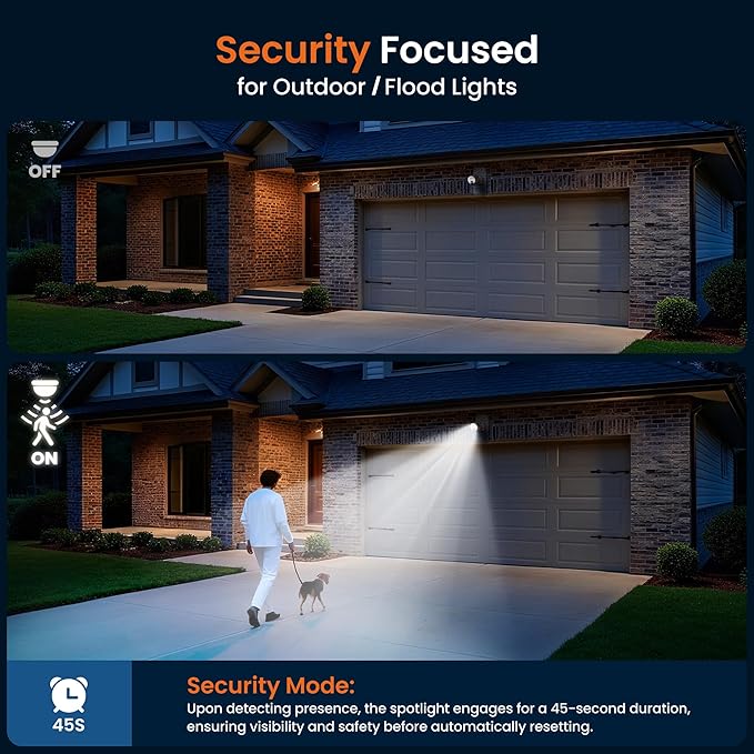 2 Pack Motion Sensor Light Outdoor Battery Operated 4000mAh Rechargeable 600 Lumen Battery Outside Lights Spotlight IP65 Waterproof for Porch Garage House