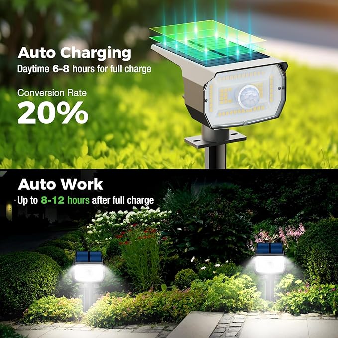 nipify 4 Pack Solar Motion Spotlights+4pack 3CCT Solar Spotlights