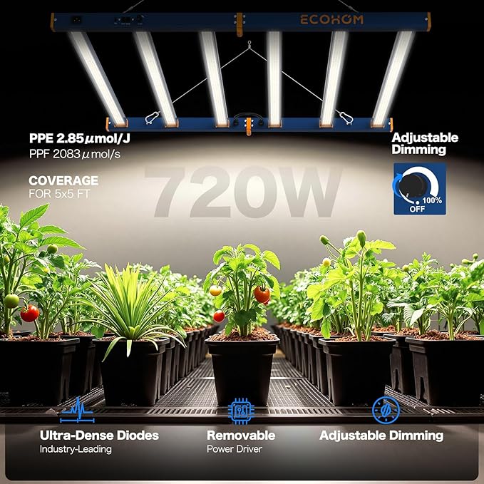 LED Grow Light 720W Grow Lights for Indoor Plants Full Spectrum Growing Light Plant Foldable &amp Hanging Growing Lamps Daisy Chain Dimmable Grow Lamp Commercial for 5x5ft Coverage in Grow Tent