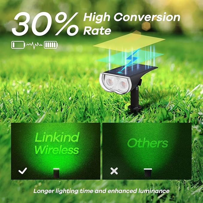 Linkind Smart Solar Lights Outdoor
