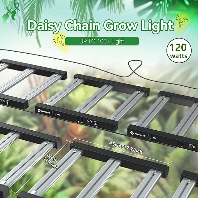 FARMLITE Grow Light Bars Full Spectrum Led Grow Lamps Grow Lights for Indoor Plants Dimmable Daisy Chain for Grow Lights