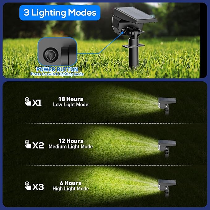 EIUIO Solar Outdoor Lights 3 Lighting Modes Solar Spot Lights Outdoor with Auto On/Off IP65 Waterproof Landscape Lighting for Garden Yard Pathway