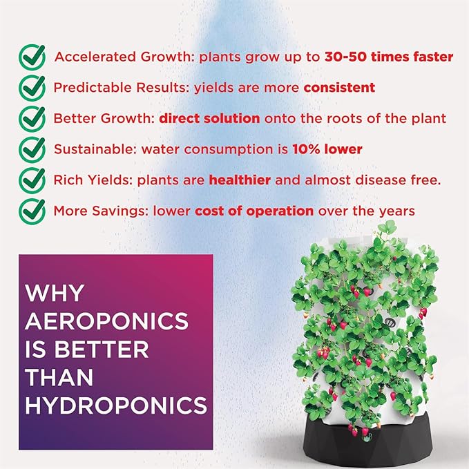 Vertical Hydroponic Tower GardenIndoor And Outdoor Hydroponic Growing Kit Diy Soilless Growing With 48/64/80 Growing Points For Growing Herbs Fruits And Vegetables10layers
