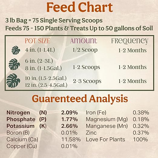 The All-in-One Complete Organic Plant Food Indoor Plant Food for Houseplants Organic Fertilizer for Vegetable Gardens 3lb =75 Formulated Servings Feeds 150 gal Instantly and Slow Release