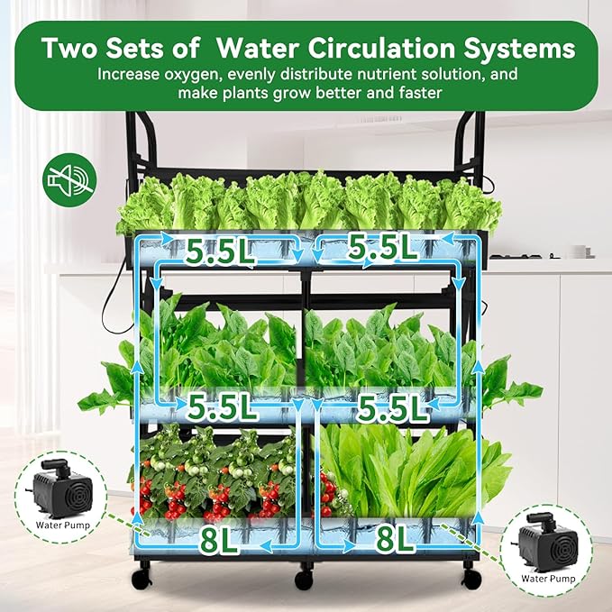 Indoor Garden Hydroponics Growing System Kit Dual Implant Configuration for Vegetable Fruit Herb Seedling Cultivation and Large-Scale PlantingDouble Water PumpLED Grow Light
