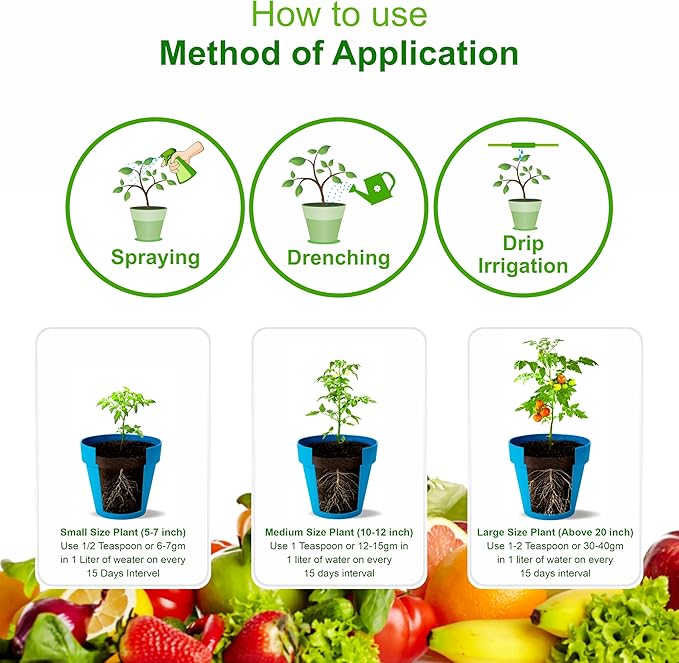 Go Garden Zinc Sulphate (33%) Fertilizers - Boost Plant Growth and Health (Zinc 33% and Sulphur 15%) Micronutrient Fertilizer for All Types of Plants Lawn and Gardening 250 G