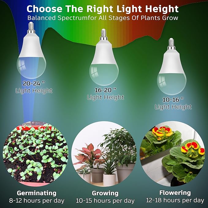 Grow Light Bulbs E12 Candelabra Small Screw Base for Indoor Plants Full SpectrumGrow LED Light Bulb 10W with Balanced Spectrum 5000K Blue Red for Seeds Greens LaboratorySchoolGreenhouse Garden6Pcs